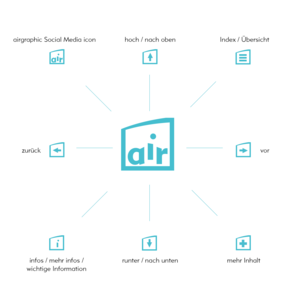 Corporate Identity - Icons