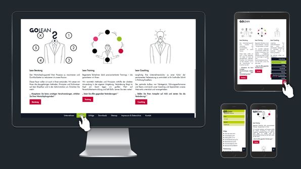 GOLEAN Webdesign - Responsive Webdesign