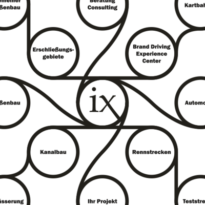 Ingenaix - Ingenieure aus Aachen