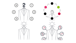 Corporate Design GOLEAN - Piktogramme