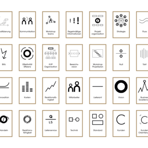 Corporate Identity - Piktogramme