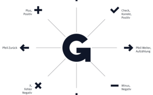 Corporate Design GOLEAN - Icons